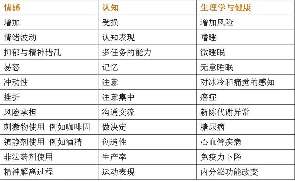 5962578301611927.jpg 睡眠.jpg